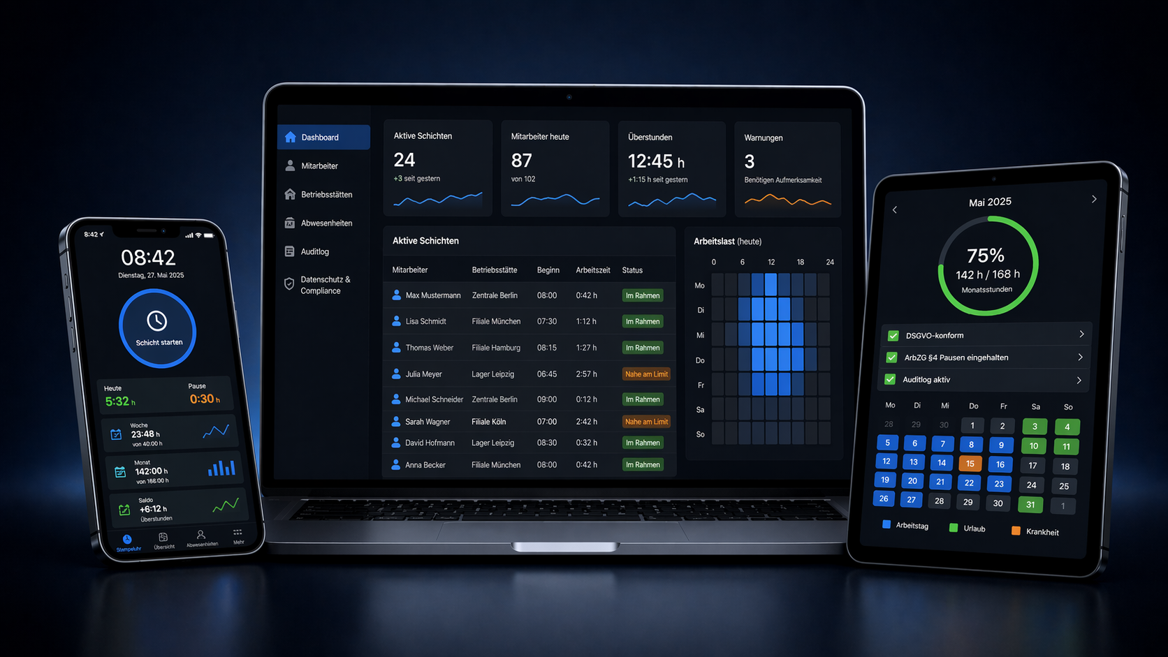Digitale Arbeitszeit